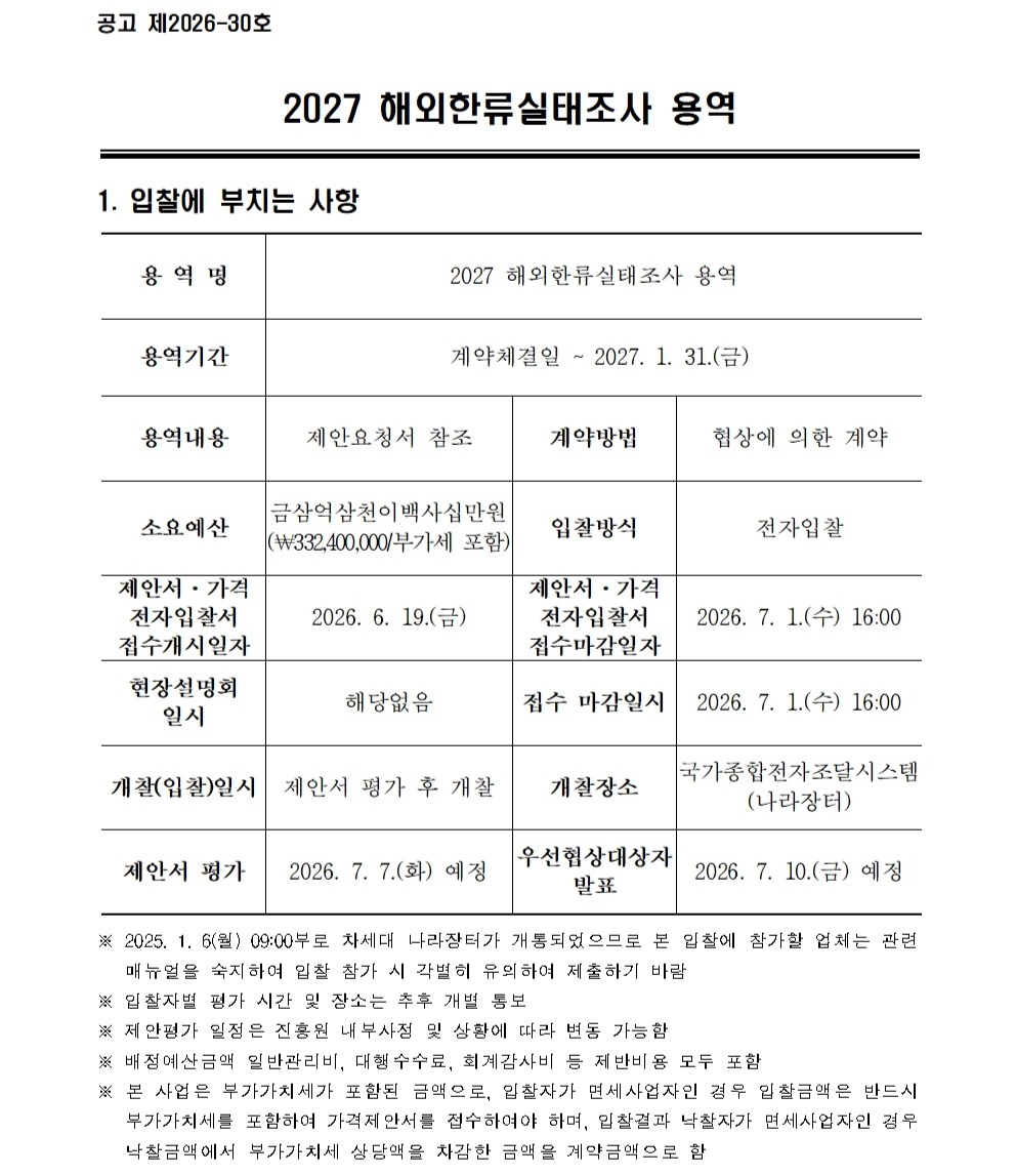 2027 해외한류실태조사 용역